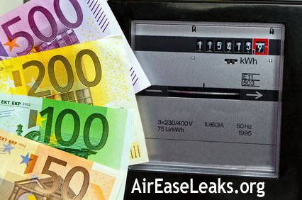 Energy Supply & Demand