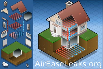 Geothermal Heat Pump / Underfloorheating Diagram