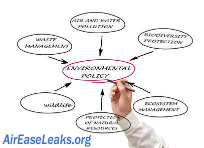 Environmental Resource Management