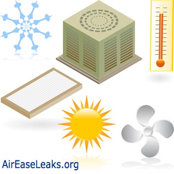 Solar Refrigerators / Thermal Energy